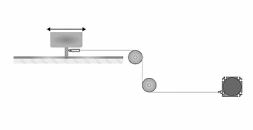 posicion contrapunto, Medición de la posición de desplazamiento del contrapunto en máquinas herramienta